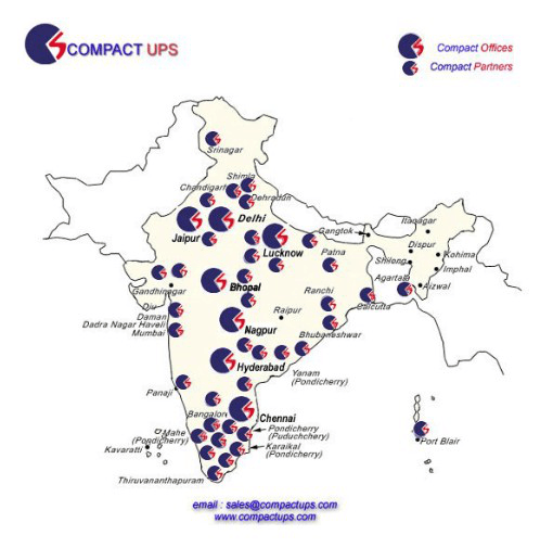 Map of India showing COMPACT offices and partner coverage from Srinagar to Kanyakumari